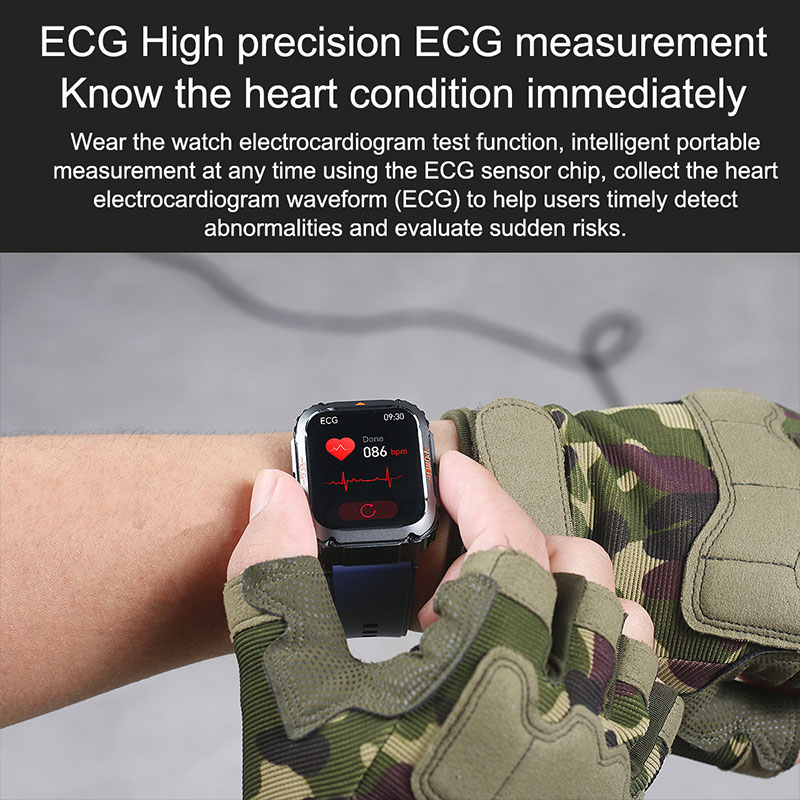 Умные часы GEJIAN ECG+PPG в сп – обзор и цена Korean Health Lifestyle